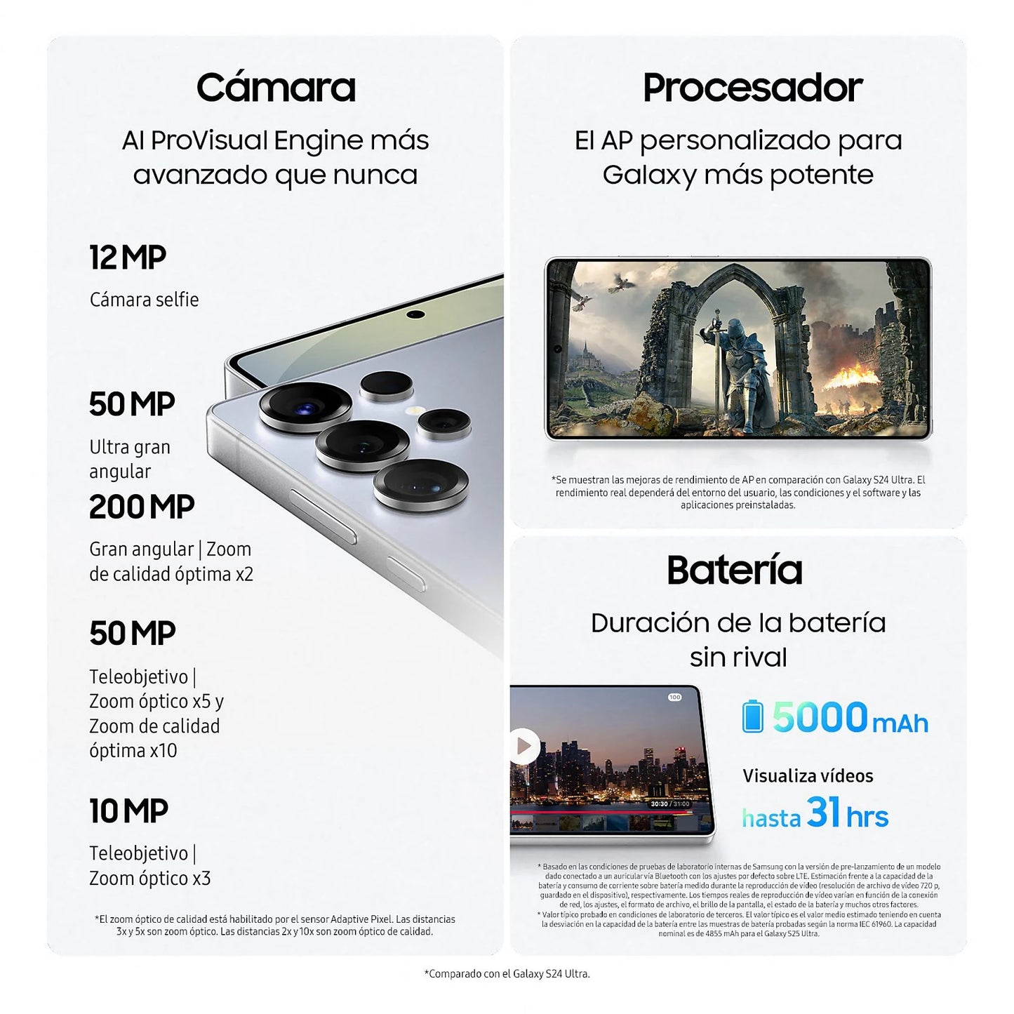 Móvil - Samsung Galaxy S25 Ultra, Titanium Blue, 512 GB, 12 GB RAM, 6.9" WQHD+, Snapdragon 8, 5000 mAh, Android 15